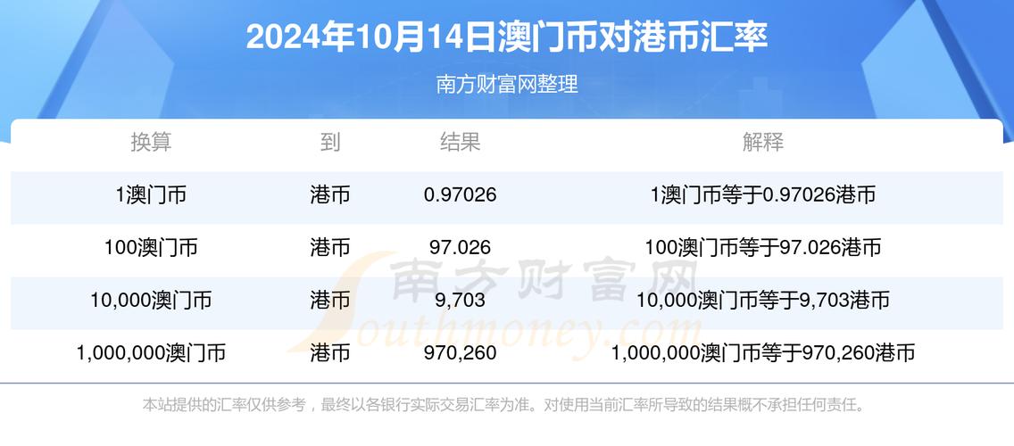 2025新澳门天天开奖免费和北海道近海6.1级地震与北海道近海6.1级地震情况