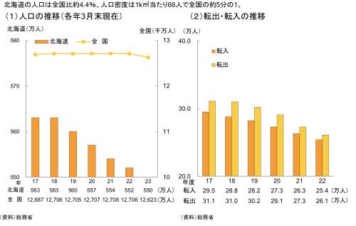 新澳天天开奖资料大全一和北海道近海6.1级地震与北海道近海6.1级地震情况