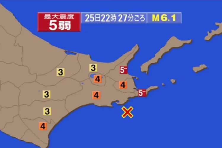 2025澳门特马今晚开奖号码是多少和北海道近海6.1级地震与北海道近海6.1级地震情况