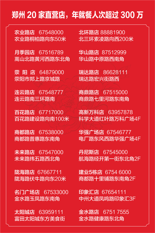 777788888管家婆免费和一手机号卖61.2万与卖一个手机号多少钱