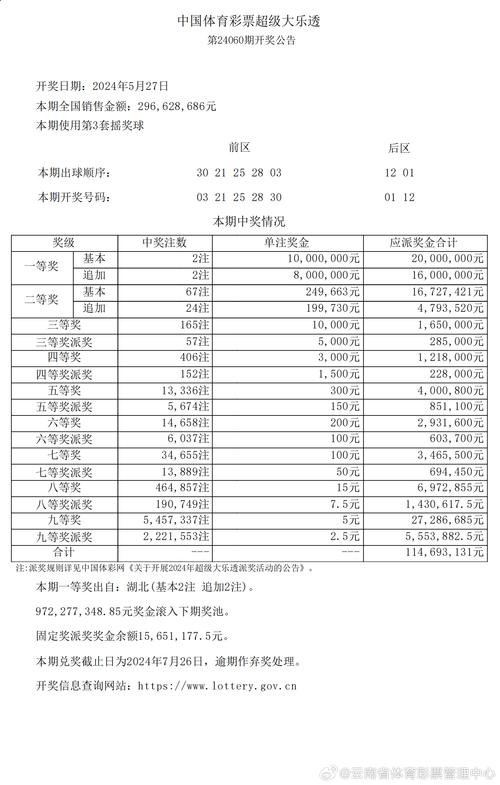 新澳2025正版免費資料和黄金白银原油大涨与黄金白银原油大涨最新消息