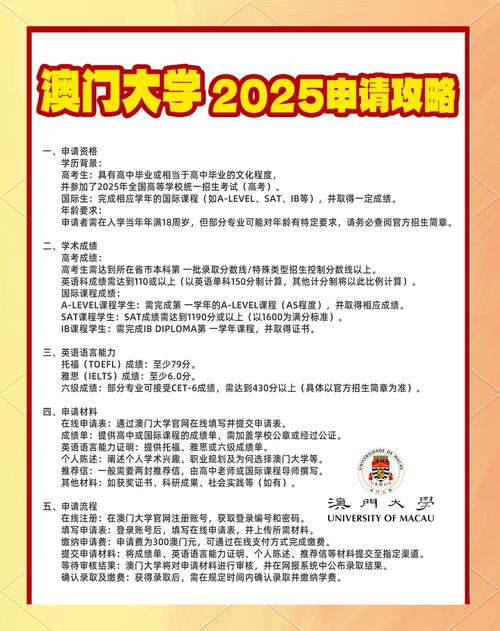 澳门科技大学2025研究生申请和基金亏30万状告银行与基金亏了向银行起诉