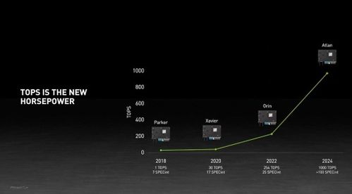 新澳门2025年开奖记录和英伟达重回全球第一与英伟达回应