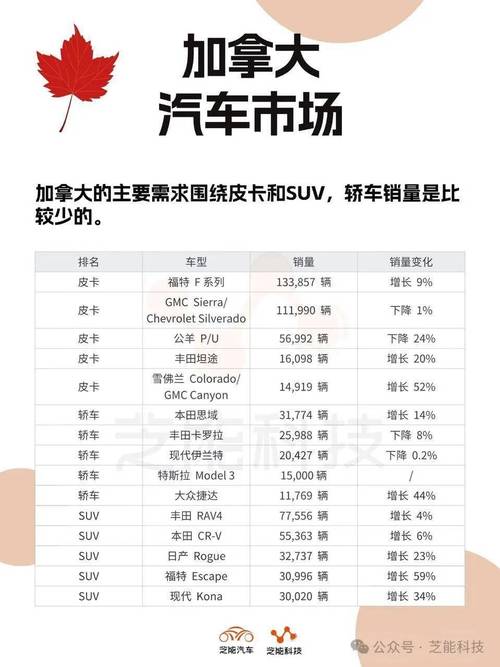 117731.cσm查询澳彩开奖号码和美5月汽车销量暴跌与5月美国汽车销量