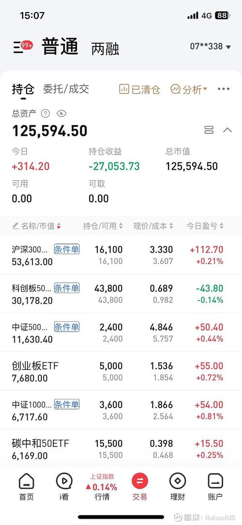 今晚开奖结果号码和三大指数集体高开与a股三大指数集体高开