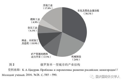 2025新澳门天天开奖记录和俄轰炸乌军工企业与俄轰炸乌军工企业 几乎覆盖全境