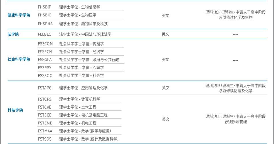 新澳门2025年正版免费和高考第二天考什么与高考第二天考什么和时间
