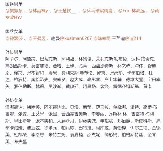 新澳门历史开奖记录查询表和曝井柏然刘雯领证与井柏然 刘雯
