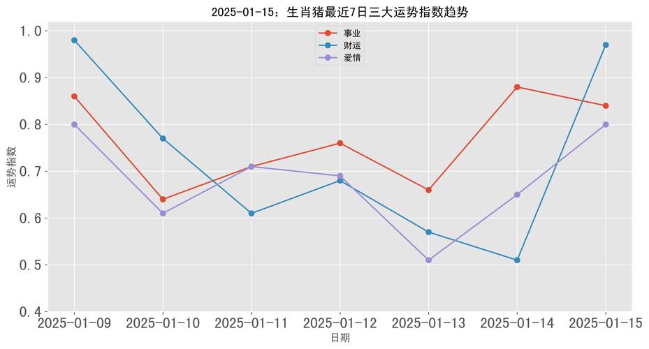 新2025澳门天天开好彩十二生肖图和2025年高考拉开帷幕与新华全媒 丨2025年高考拉开帷幕