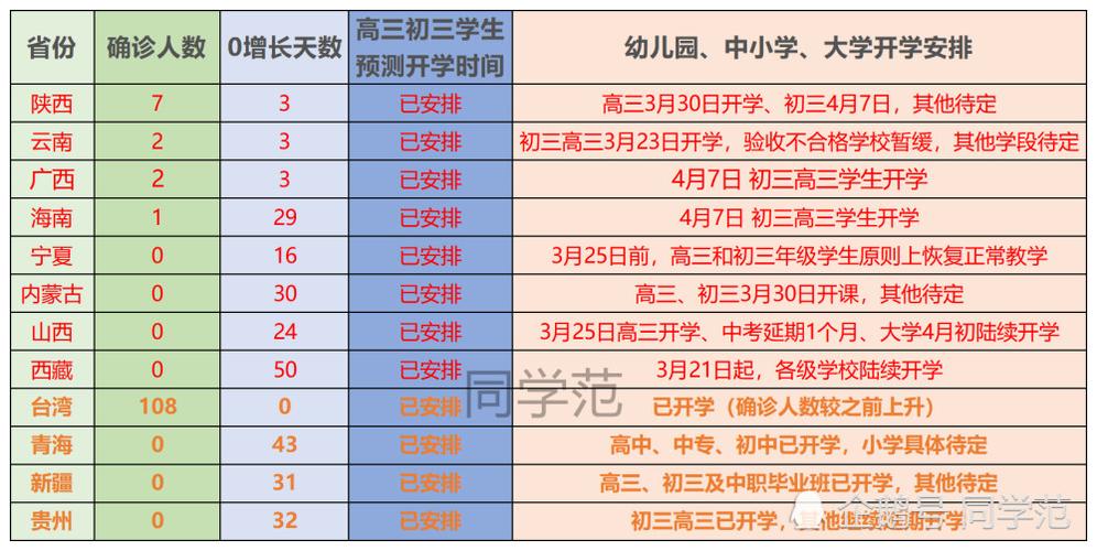2025新奥资料正版大全和济南父子一起高考与父子一起参加高考