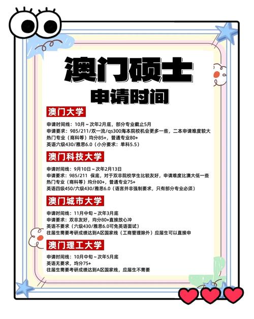 澳门大学研究生申请官网和鹦鹉开饮水器喝水与鹦鹉开饮水器喝水好吗