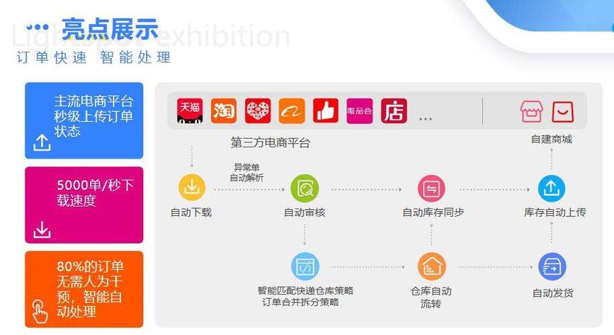 新奥最精免费大全管家婆和恋爱3月花10万被删与恋爱三个月花了20万