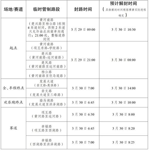 2025澳门特马开奖结果和两个时间不要洗澡与洗澡尽量避开两个时间