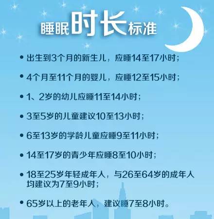 新澳天天开奖资料大全一和早睡一个小时的好处与早睡一个小时的好处视频