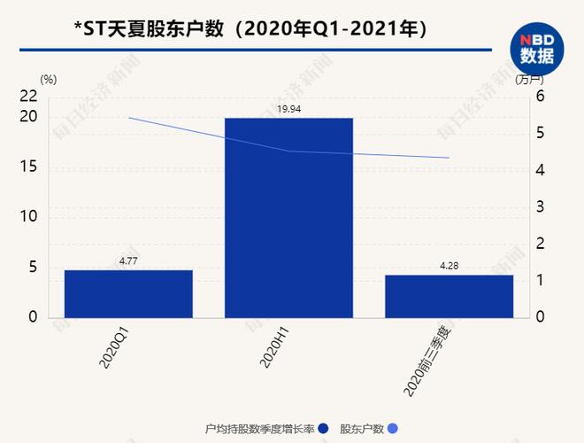新澳门彩最快开奖记录和2股民收78万赔偿款与股民多少赔钱